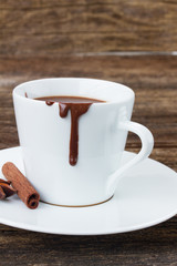 cup of hot chocolate