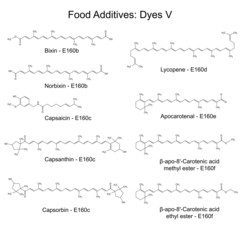Food dyes - structural chemical formulas of food additives