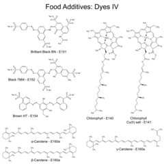 Food dyes - structural chemical formulas of food additives
