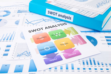 SWOT analysis chart and graphs for evaluate business