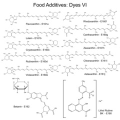 Food dyes - structural chemical formulas of food additives