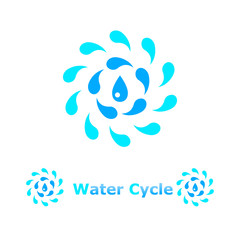 Water cycle concept illustration