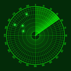 Green Radar Screen.