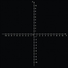 Illustration of mathematics system of coordinate