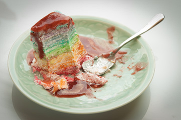 Closeup of a plate after the dessert was finished
