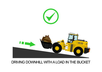 Loader work dangers