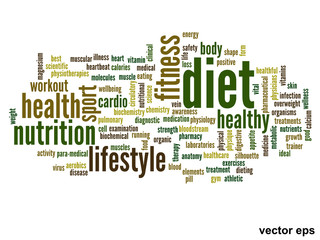 Vector conceptual health word cloud