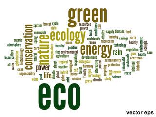Vector conceptual ecology word cloud