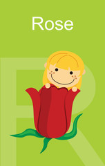 Character R Cartoons