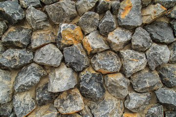Texture and background