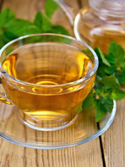 Tea with mint in cup and teapot on wooden board