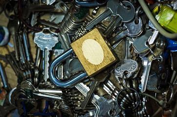 Lock and Keys .