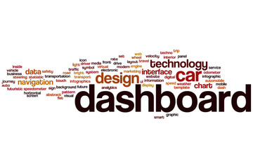 Dashboard word cloud