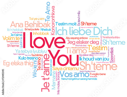 I Love You Vector Word Cloud Style I Love You Vector Word Cloud Style