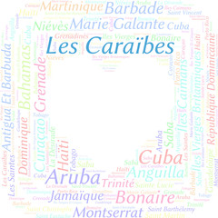 Les iles des caraïbes 