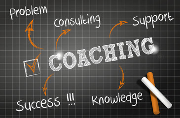 chalkboard : coaching