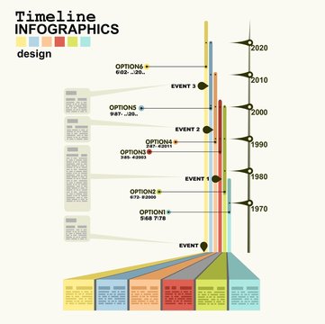 Timeline Infographic with diagrams and graphics