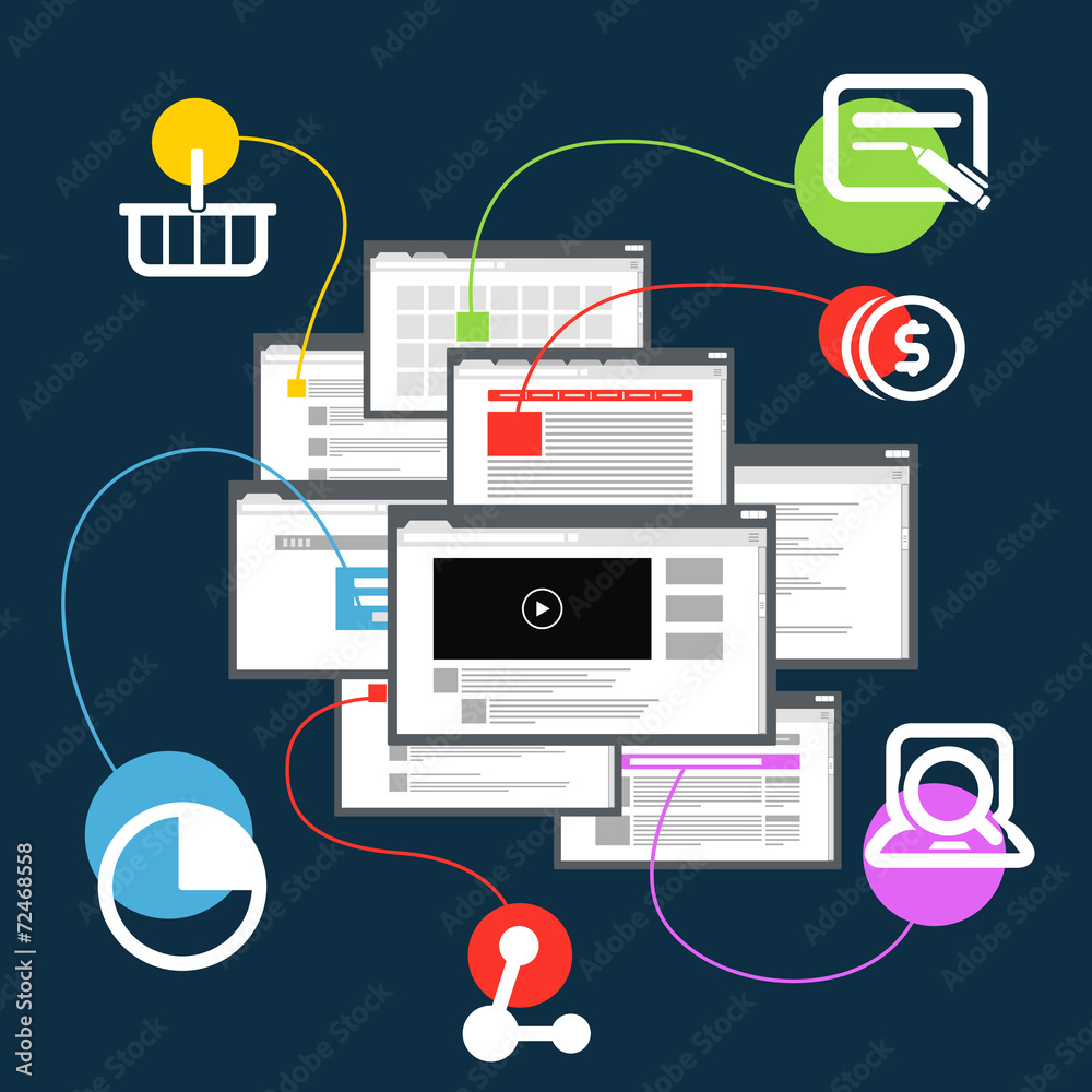 Poster Different browser windows. communication scheme
