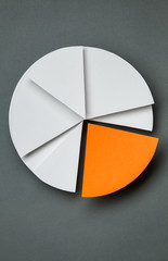Close up of business pie chart, isolated on grey