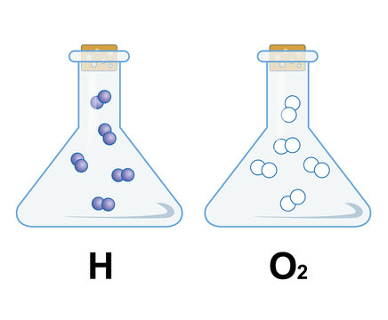 Chemical elements hydrogen and oxygen