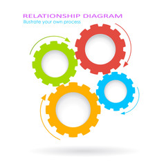 Relationship diagram