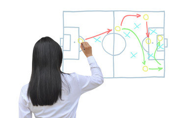 plan of soccer manager