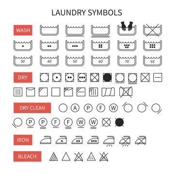 Set of  line simple washing instruction symbols .Laundry icons