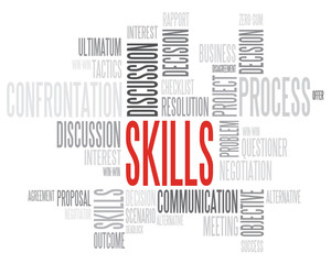 Background concept words cloud illustration of skills