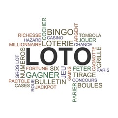 Obraz premium Tags, Nuage de mots: Loto