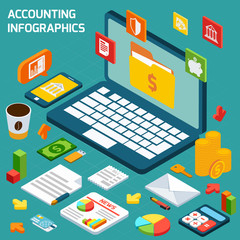 Accounting infographics set