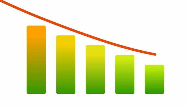 Grafico di declino del business