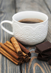 cup of coffee