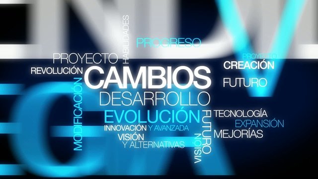 Cambios desarrollo evoluci&oacute;n nube de palabras texto