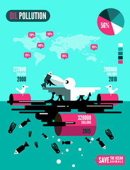 Seagulls and oil tank in polluted ocean infographics.