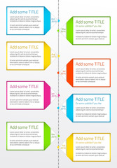Vertical timeline with boxes for large description