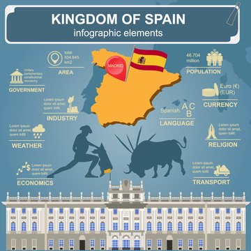 Spain  infographics, statistical data, sights