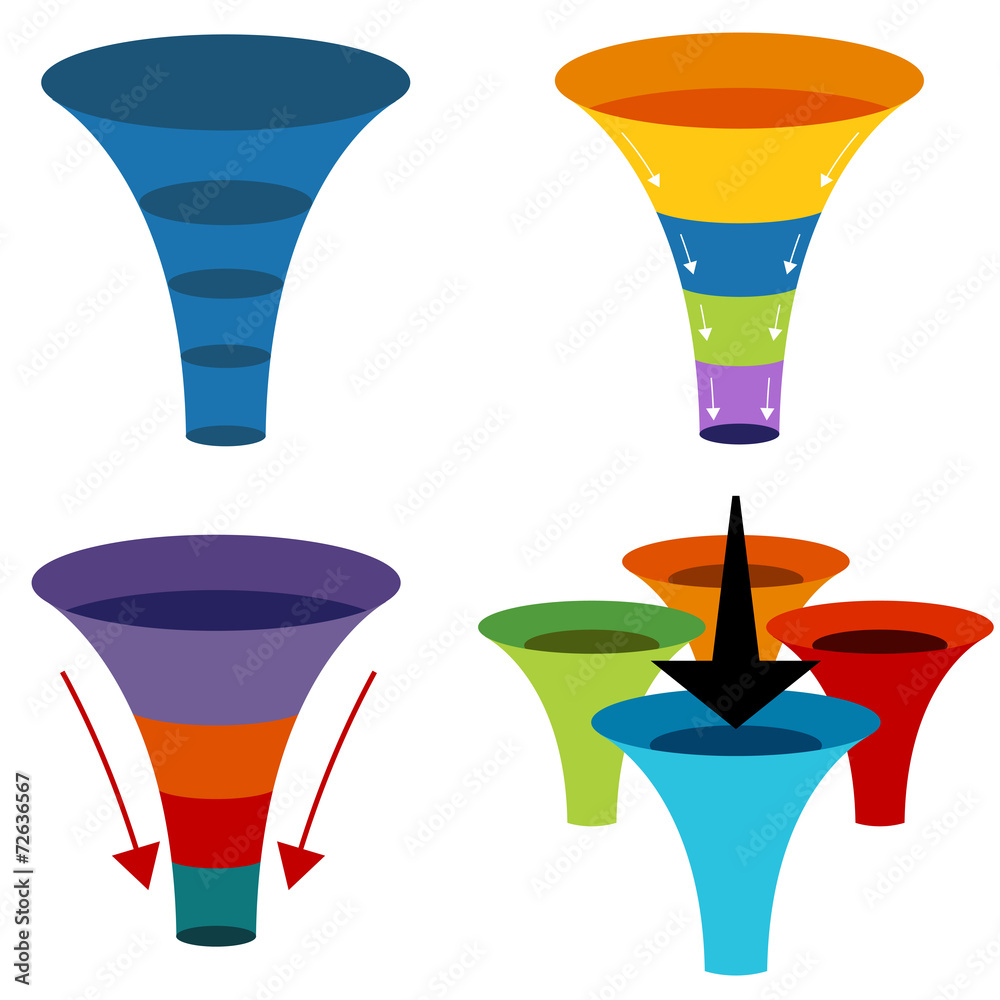 Poster 3d funnel charts