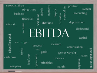 EBITDA Word Cloud Concept on a Blackboard