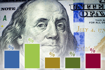 Benjamin Franklin's portrait and financial graph