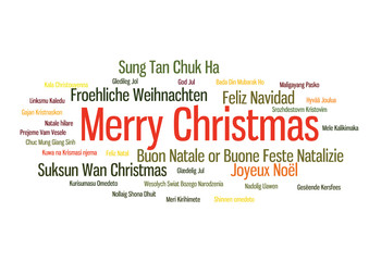 Merry christmas word cloud
