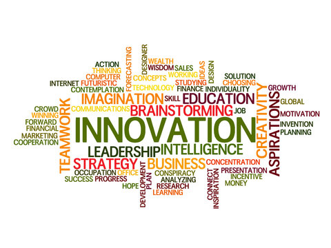 innovation Word Cloud Concept