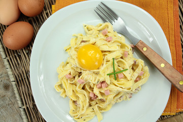 tagliatelles à la carbonara