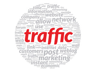 Red Traffic concept in word tag cloud