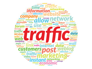 Traffic concept in word tag cloud