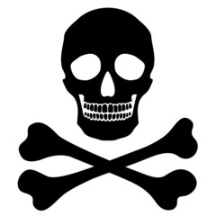 Skull sign