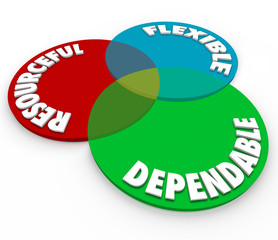 Dependable Resourceful Flexible 3d Words Venn Diagram