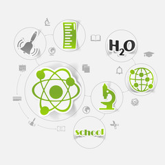 Education sticker infographic