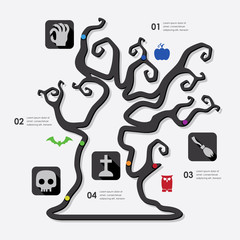 halloween infographic