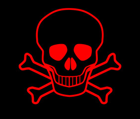 Red Skull and Crossbones