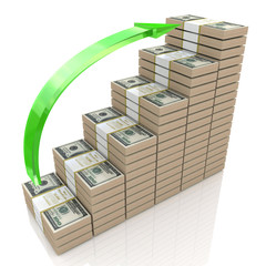 Money stacks graph. One hundred dollars